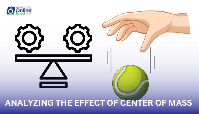 Lesson 15: Analyzing the Effect of Center of Mass Position on Stability